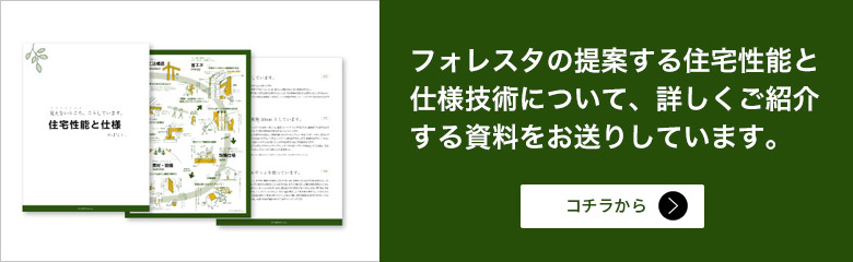 資料請求